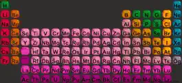 Game screenshot AR 4D Periodic Table apk