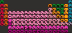 AR 4D Periodic Table screenshot #2 for iPhone