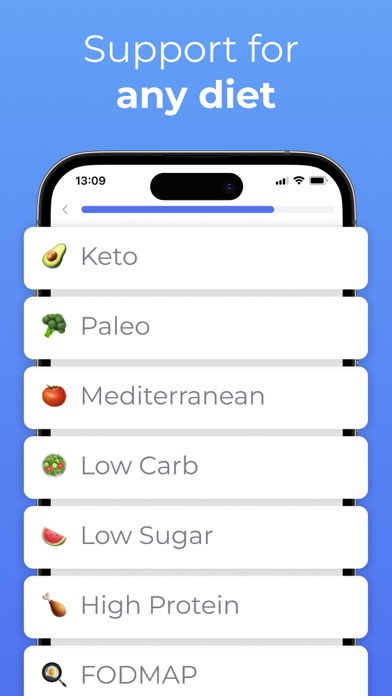 Weight Loss Coach: FitWise Screenshot
