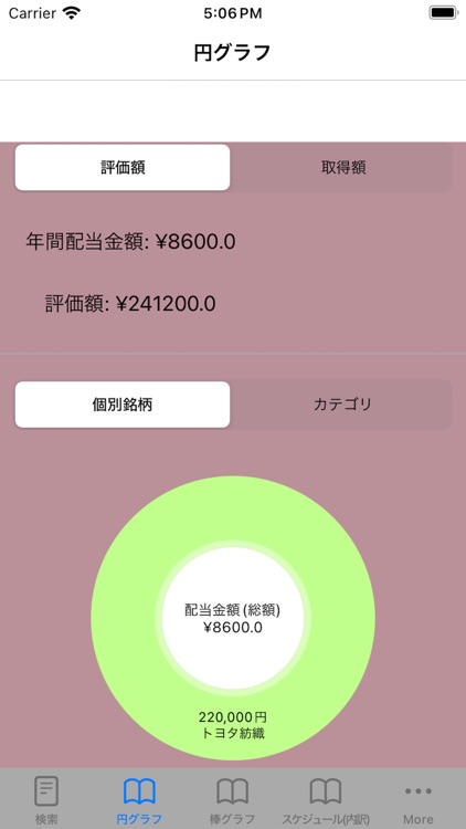 配当管理 マスター：株式投資をサポート