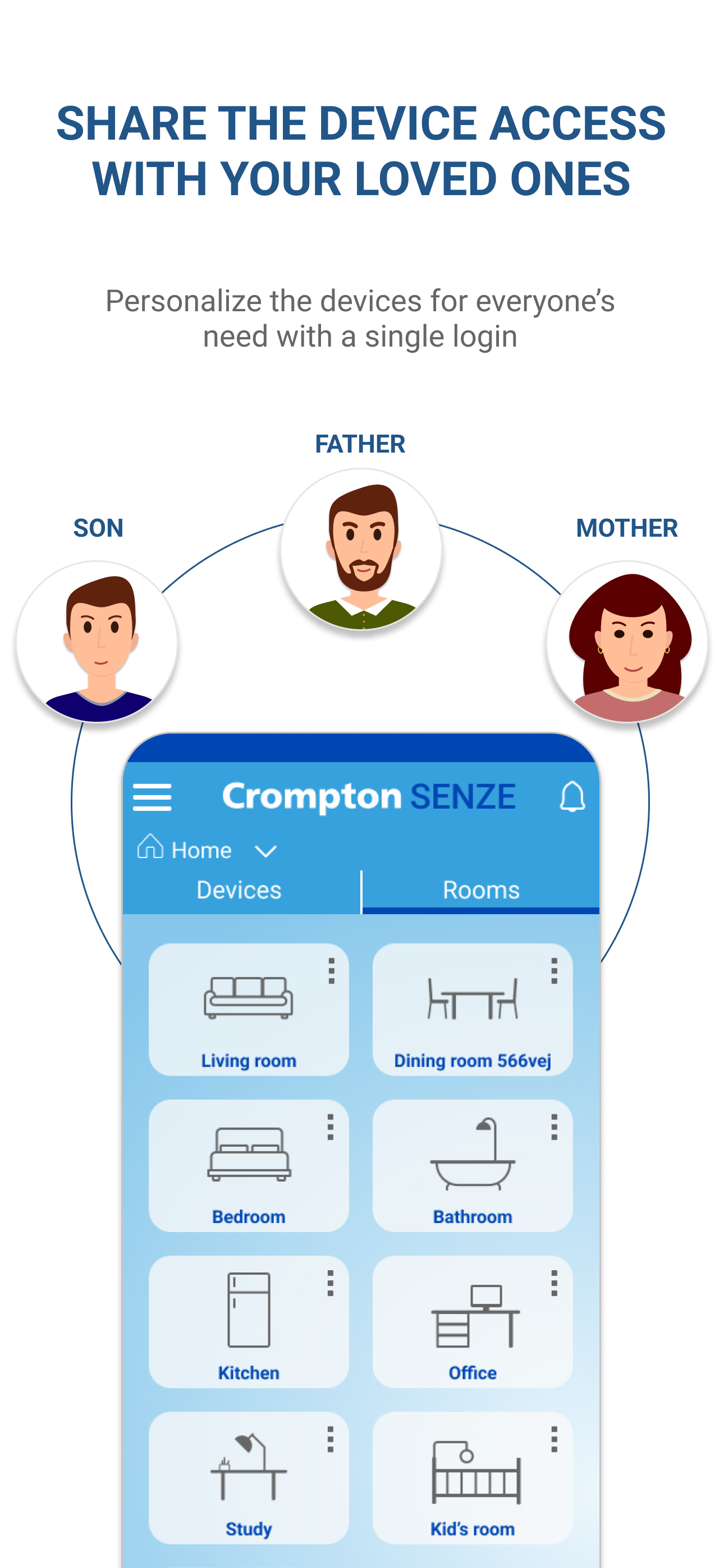 Crompton SENZE