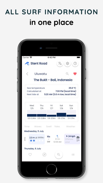 Stent Road: Surf Reports Screenshot