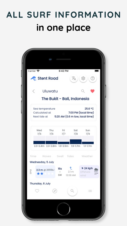 Stent Road: Surf Reports