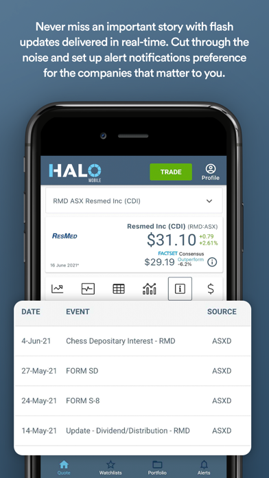 HALO Mobile Screenshot