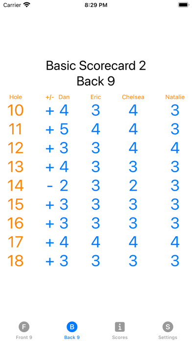 Basic Scorecard 2 Screenshot
