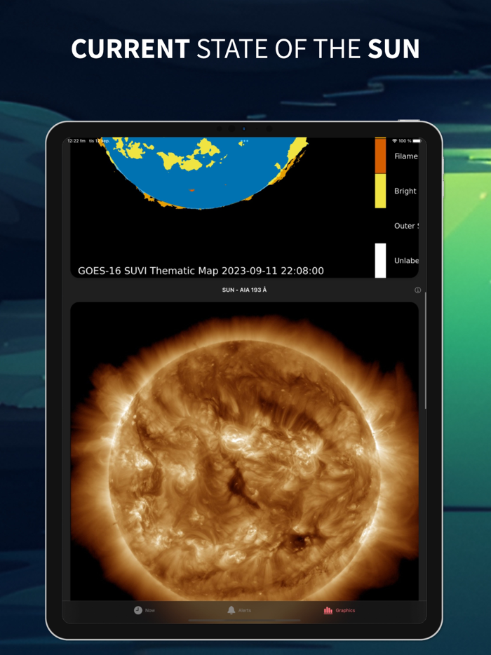 Aurora Now - Northern Lights