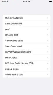 eetdashboard iphone screenshot 1