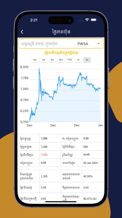 PhsarHun screenshot-6