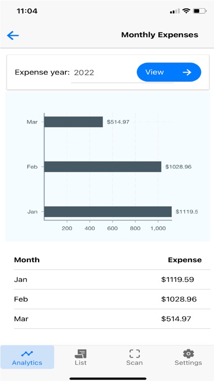 Receze.AI screenshot-5