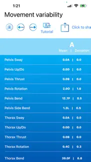 swingsense3d problems & solutions and troubleshooting guide - 2