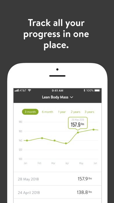 Coach Welly Workouts Screenshot