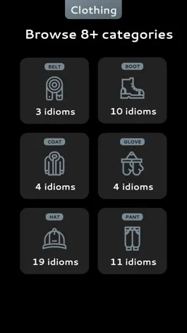 Game screenshot English Clothing Idioms mod apk