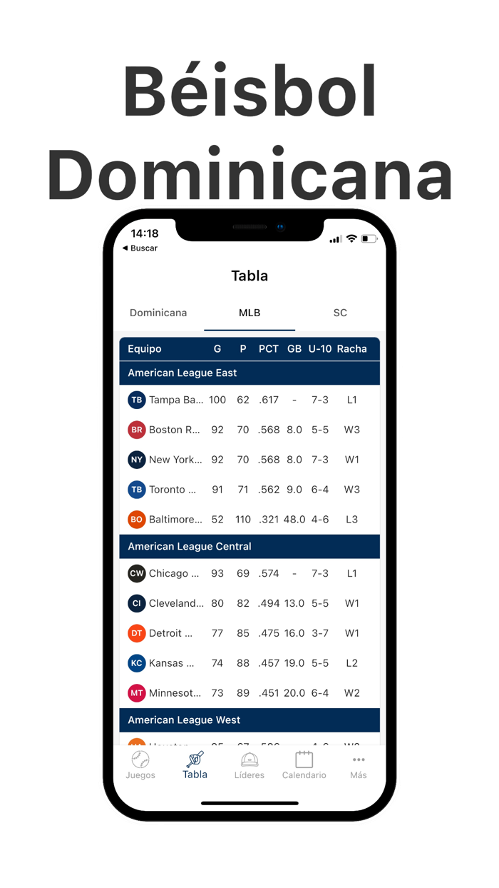 Beisbol Dominicana 2023