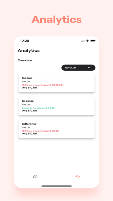 Moniwyse - Financial Planner Screenshot