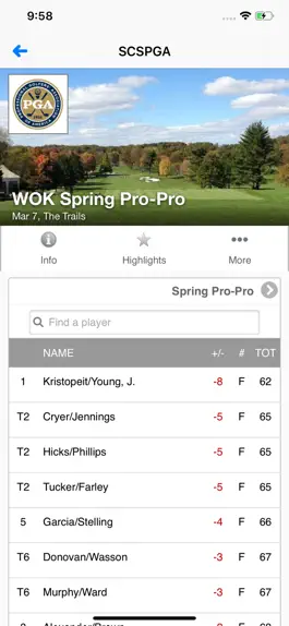Game screenshot PGA South Central Section hack
