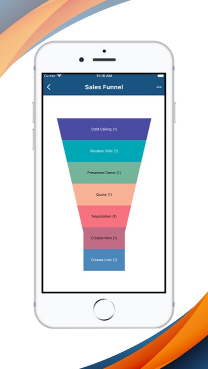 SmartERP Platform screenshot-3