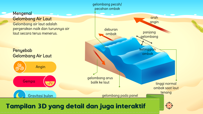 Marbel Sains  Gelombang