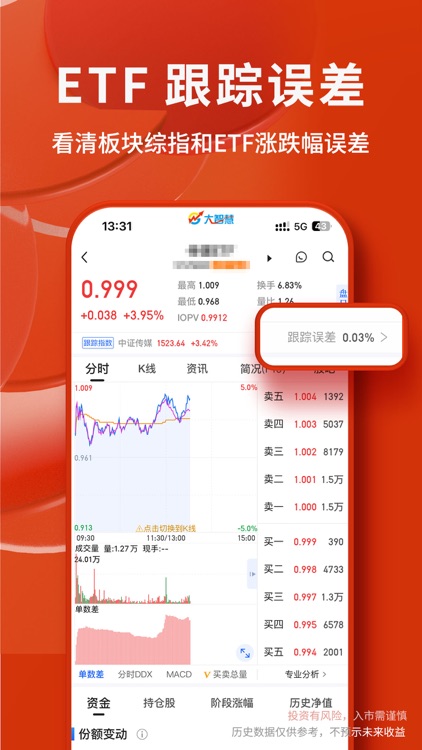 大智慧-炒股票选理财做投资交易 screenshot-4