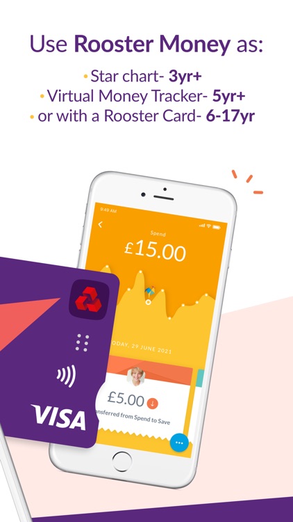 NatWest Rooster Money