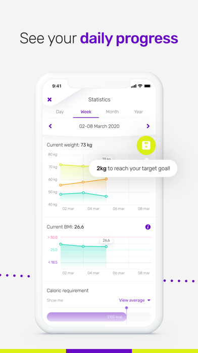 Fit Lovers App Screenshot