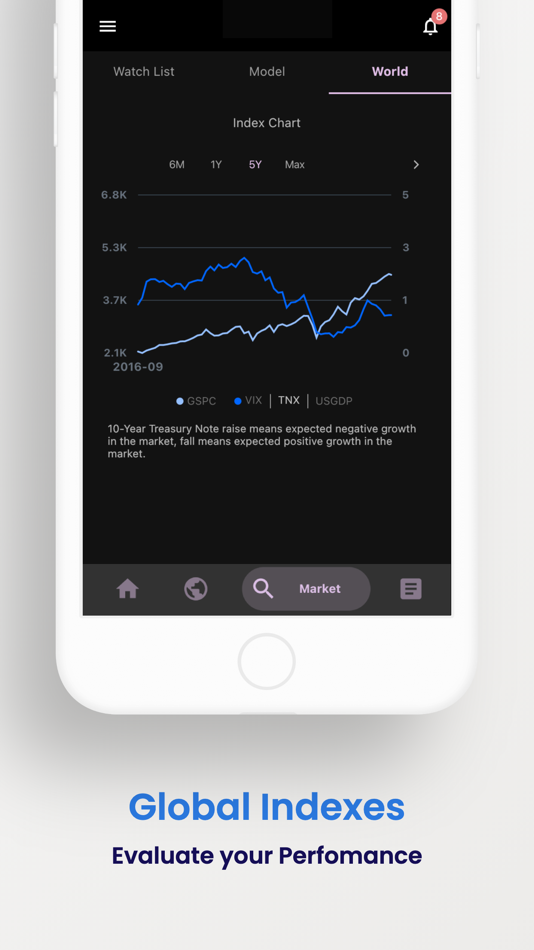 #4. Stocker - Stock&Crypto Manager (iOS) 由: Nani Studio Limited