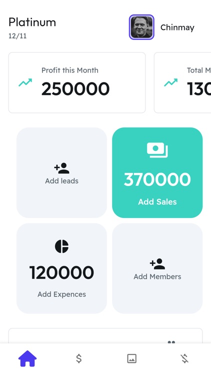 Chintu Fitness Business