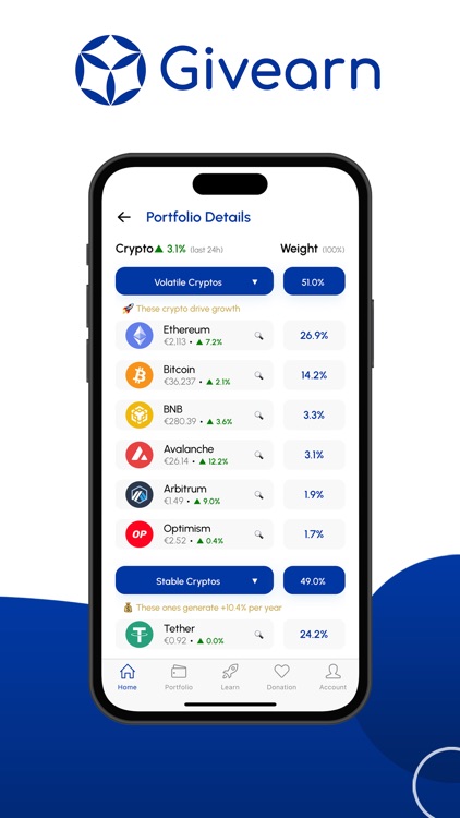 Givearn: Crypto For You screenshot-3