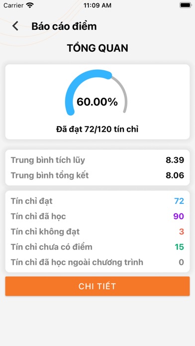 Viendongedu Screenshot