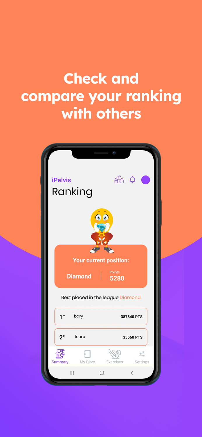 iPelvis Evo - world version