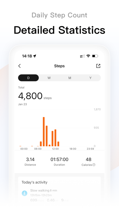 Zepp Life (Formerly MiFit) Screenshot