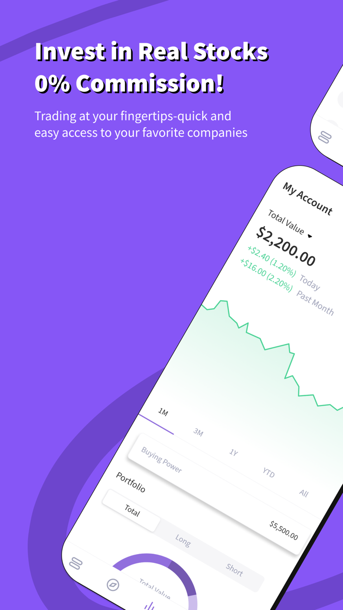 10n Stock Trading  Investing