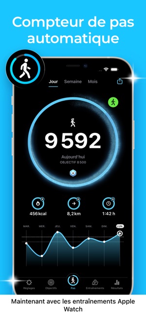 Podomètre / Compteur de pas gratuit pour Android / iPhone