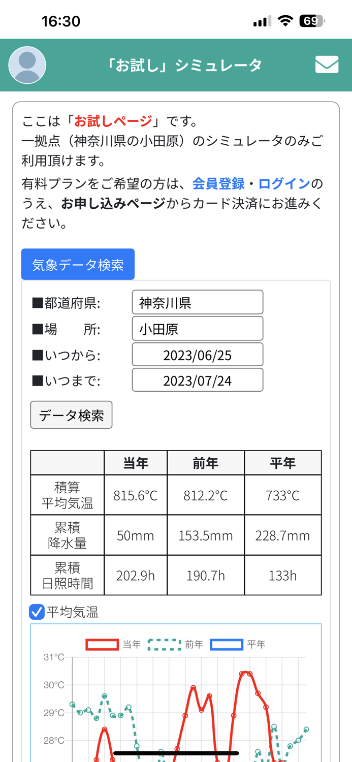 誰でもはたけシミュレータ2023