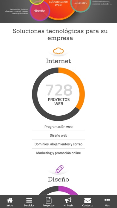 Screenshot #1 pour anunzia App Web