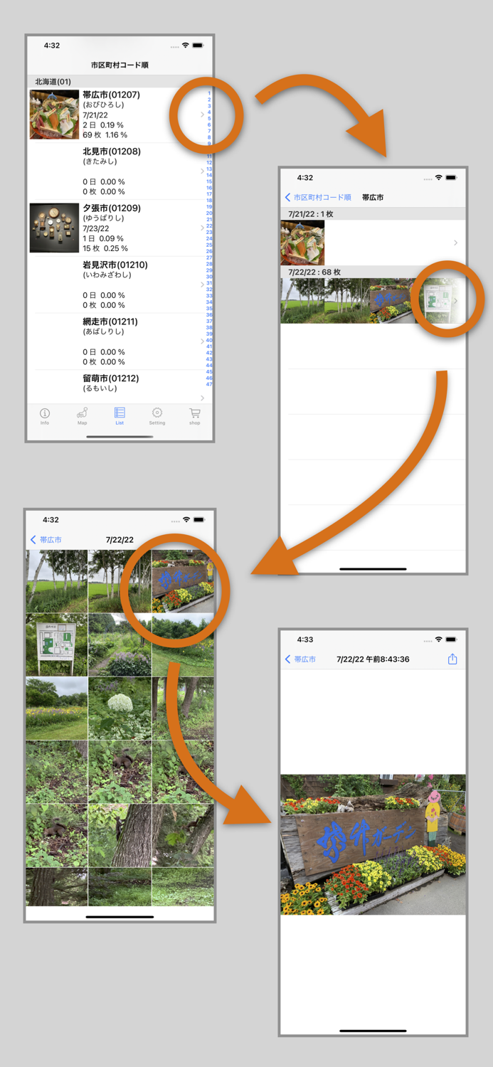 市町村別に写真を集計・閲覧 - 行ったね！市町村