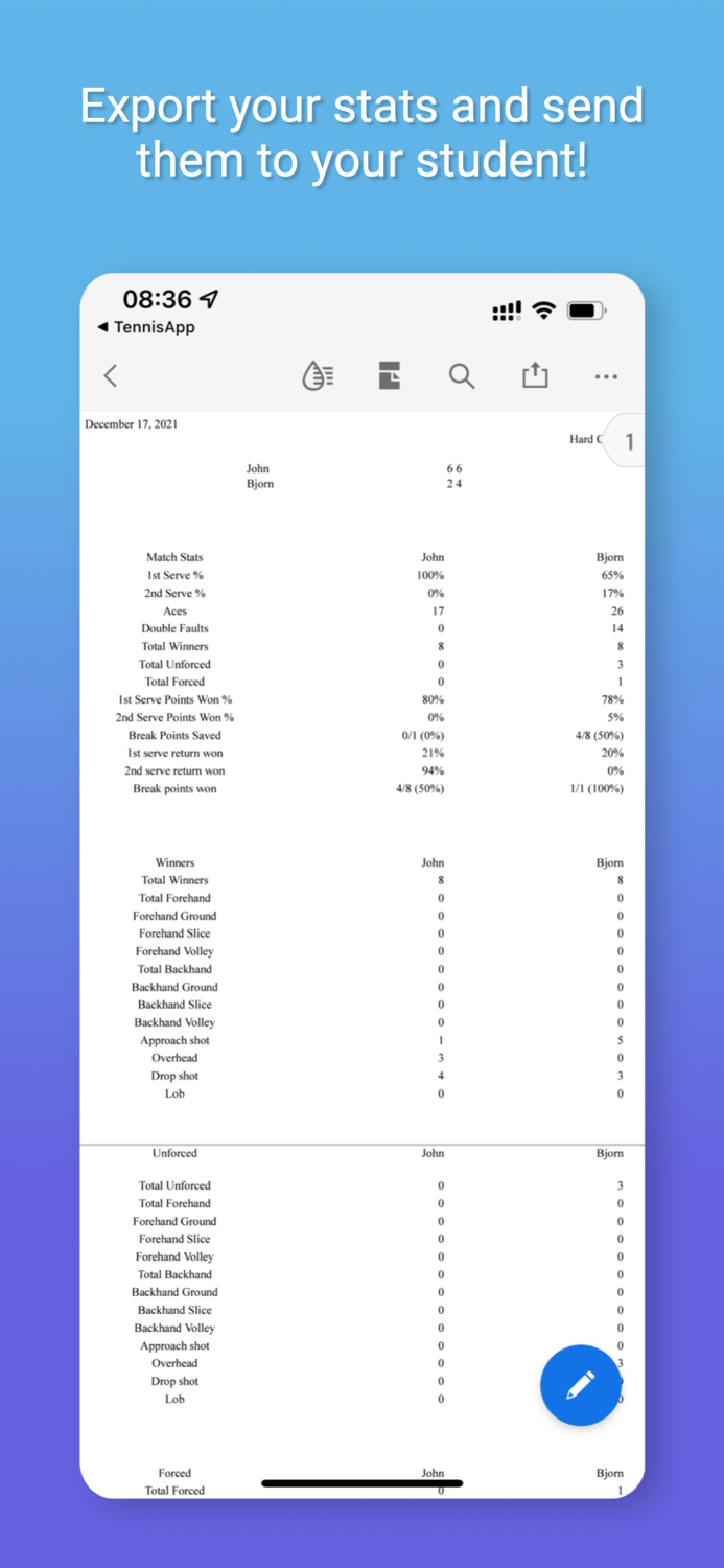 Tennis Stats and Score