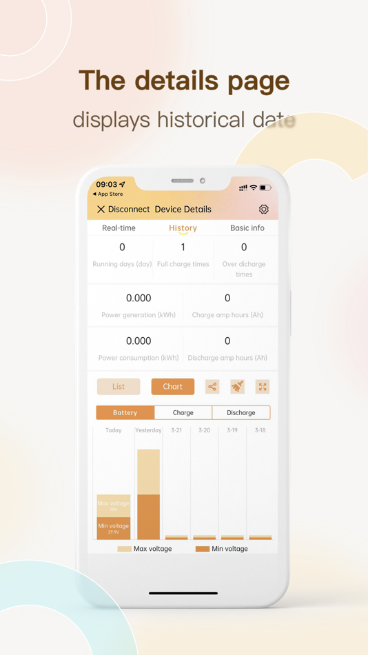 #4. SRNE (iOS) 由: SRNE Solar Co.,Ltd
