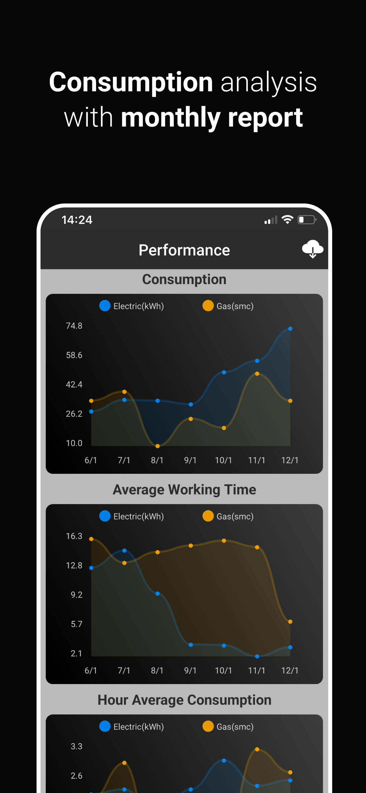 SmartBaking App