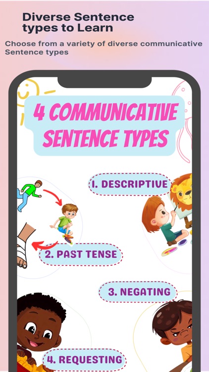 First Sentence Speech Therapy
