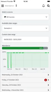 myuir connect problems & solutions and troubleshooting guide - 3