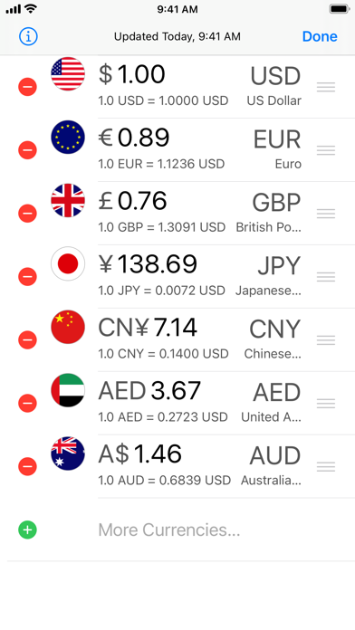 Currency Today Screenshot