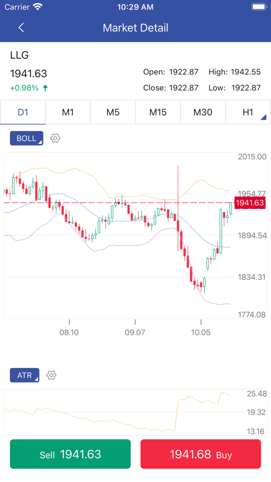 #3. Trader Pro CRM (iOS) 由: m-FINANCE Limited