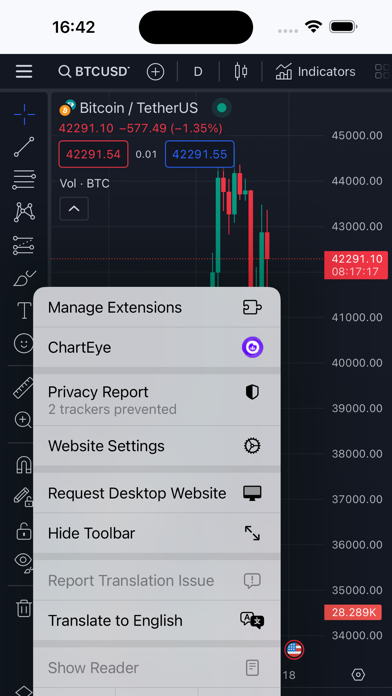 ChartEye for Safari Screenshot