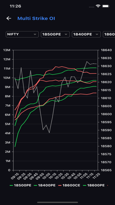 Intradayscreener Screenshot