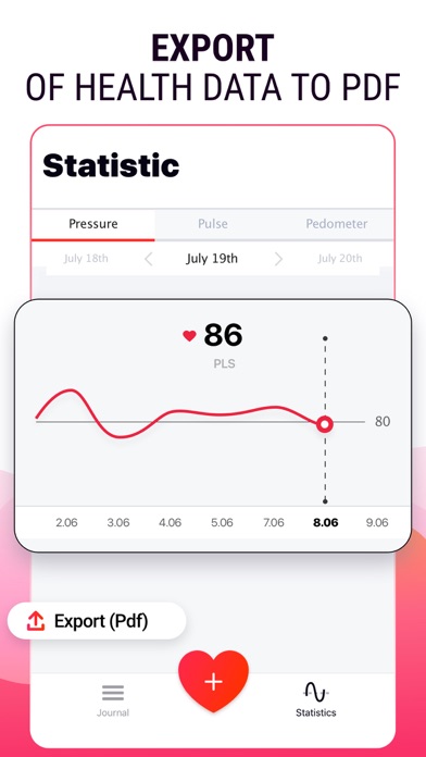 Heart Rate: Pulse Monitor Ecg Screenshot