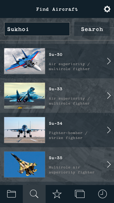 Modern Military Aircraft Modern Military Aircraft