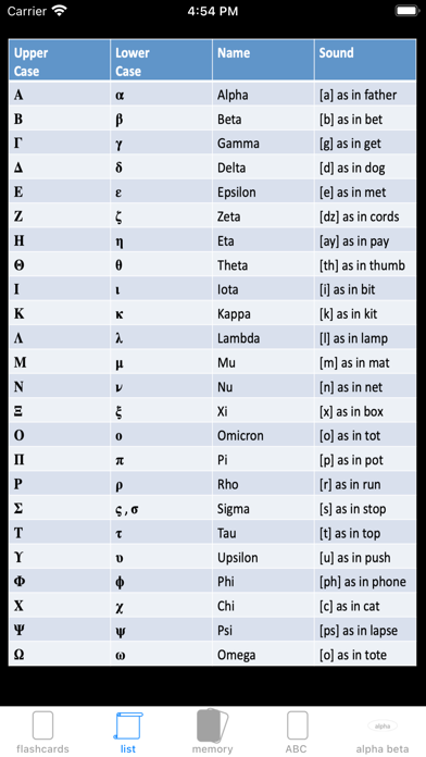 another Greek Alphabet Screenshot