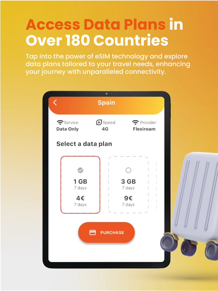 My Travel eSIM By Connectivity