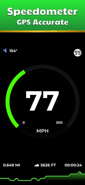 Geschwindigkeitsmesser per GPS im App Store