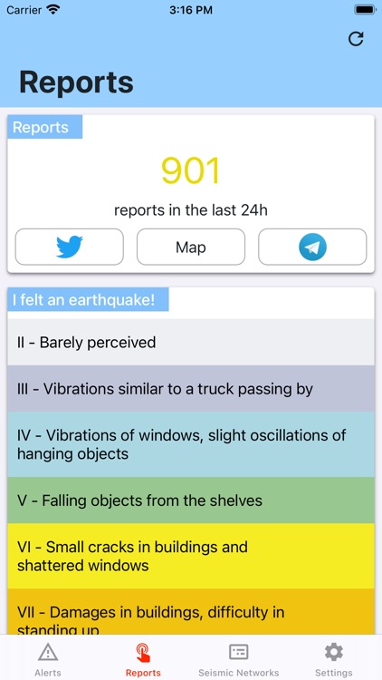 Earthquake Network